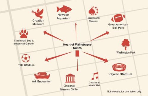 Covington House | Heart of Mainstrasse 2
